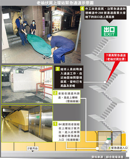 ͼ���������