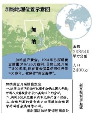 ���ɵ���λ��ʾ��ͼ