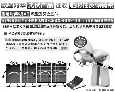 �̻ἱ�ٹ����ҵ����̸�з���